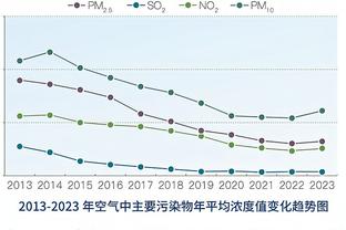 对手两人围追堵截都没抢下来！梅西加时赛阶段带球过人！