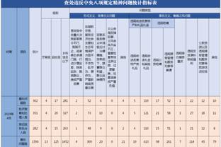 河南球迷留言“邀功”，王大雷回复：你们是上海滩老大！